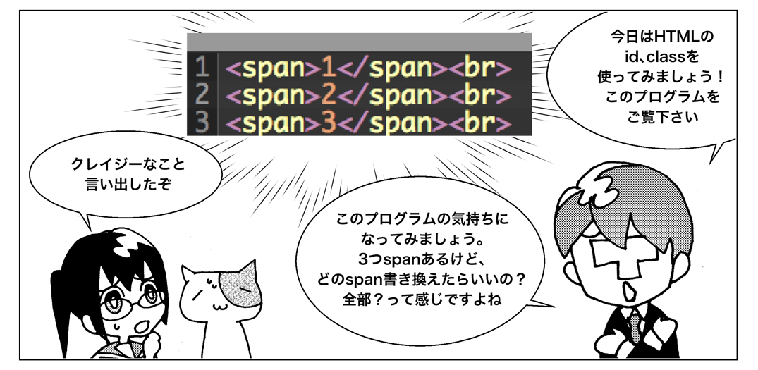 第6回 Htmlのid Classを使ってみよう